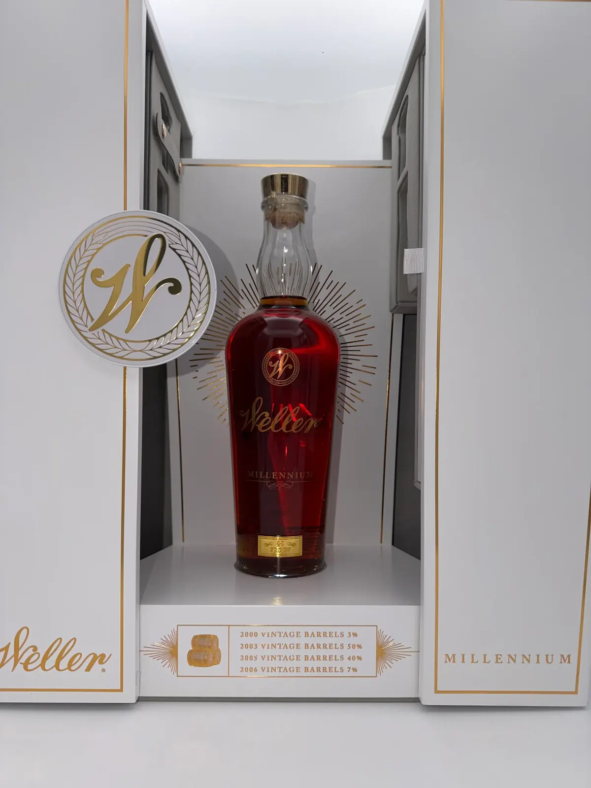 W.L. Weller Millennium